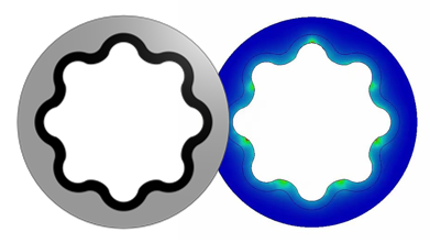 Evenwall stator geometry and stress visualization